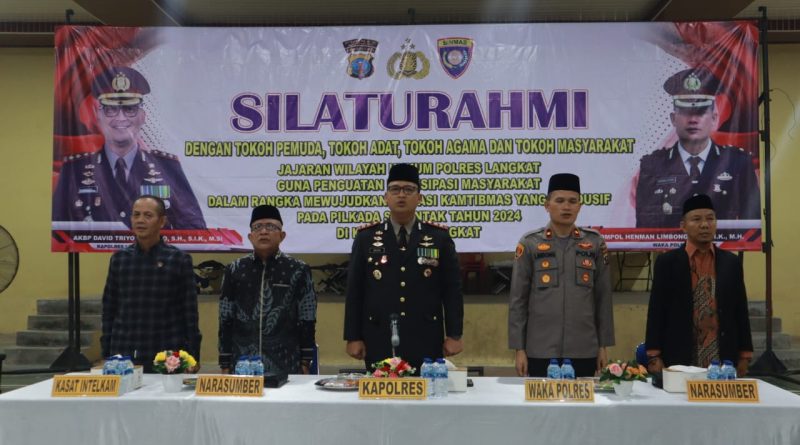 Kapolres Langkat Gelar Silaturahmi dengan Tokoh Masyarakat berbagai Elemen untuk Wujudkan Pilkada Damai